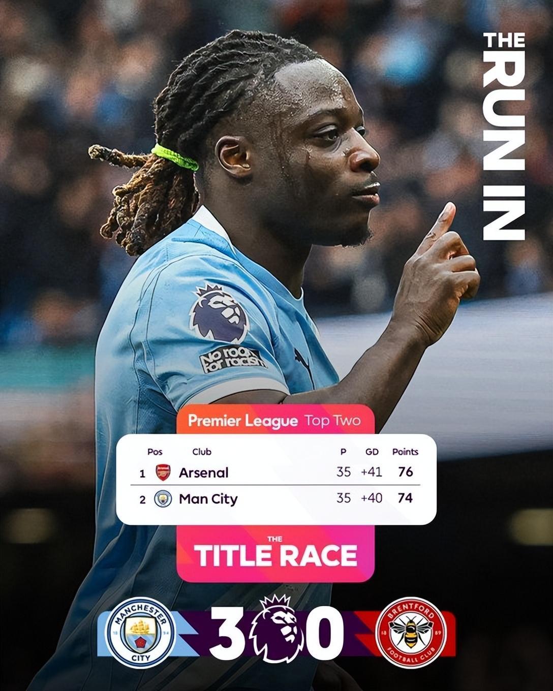 曼城3-0完胜继续追击阿森纳!争冠态势无比胶着,谁能捧起奖杯